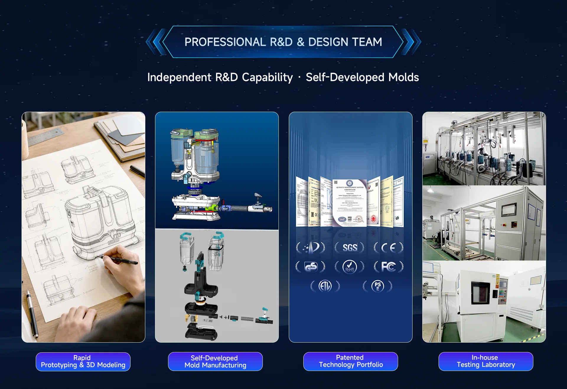 ZEK research and design team